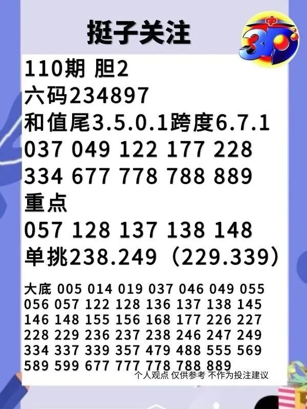 采集的图片