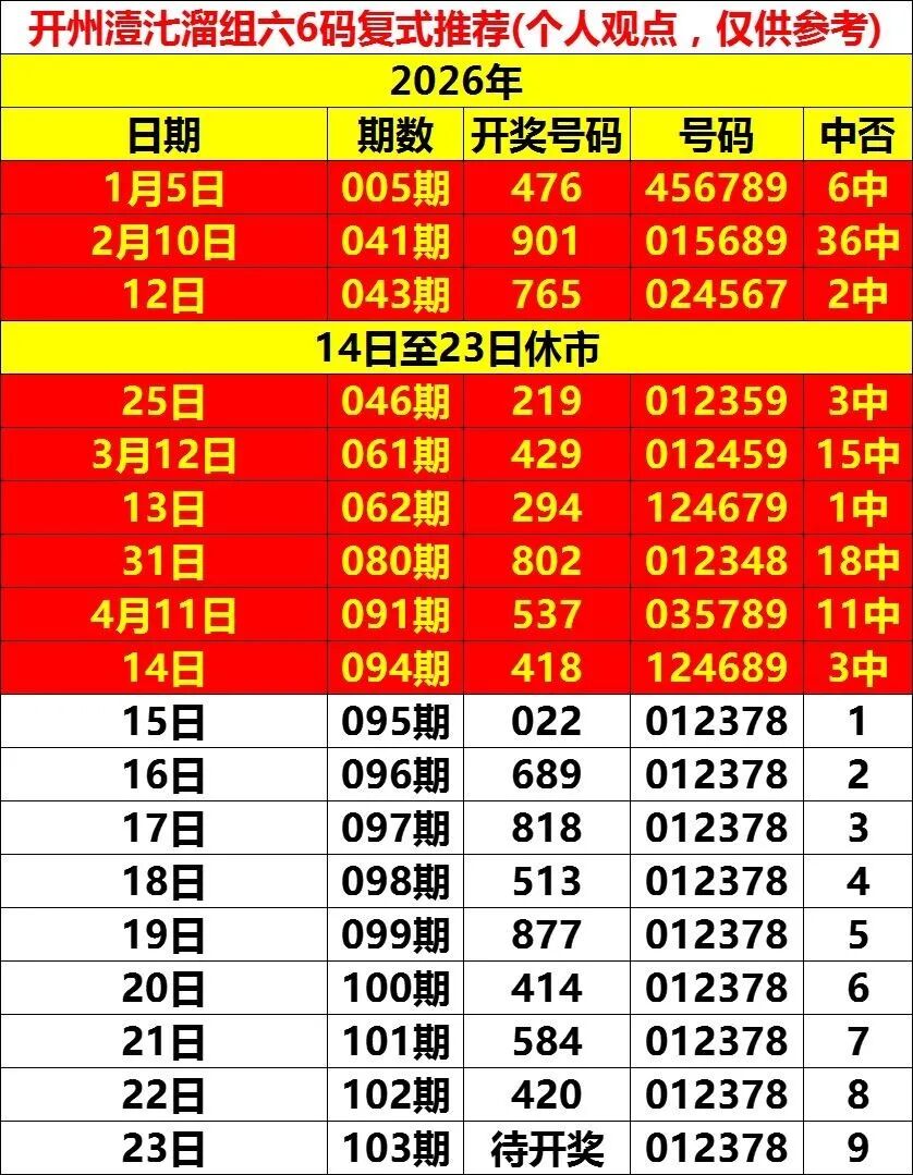 采集的图片