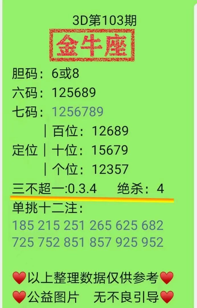 采集的图片