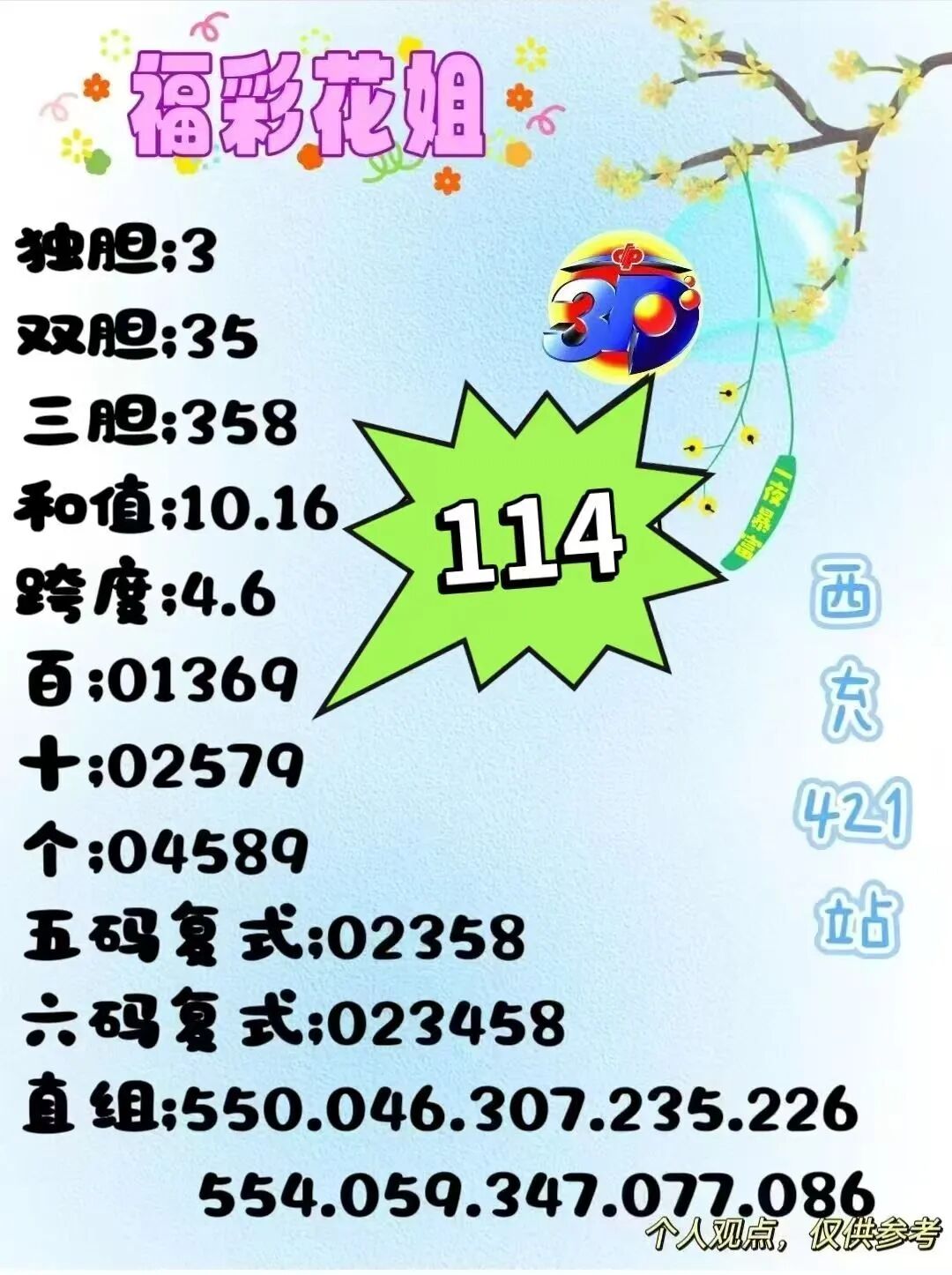采集的图片
