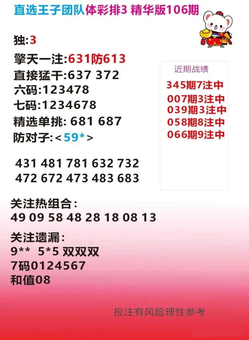 采集的图片