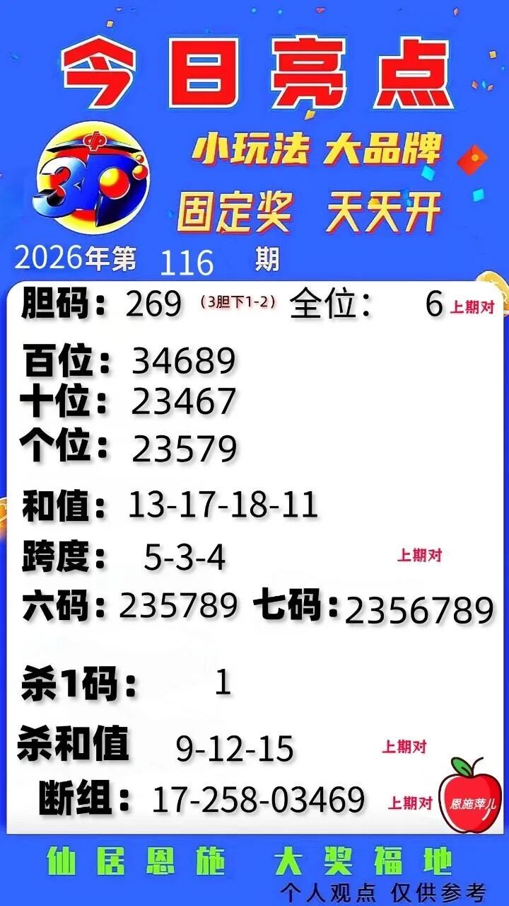 采集的图片