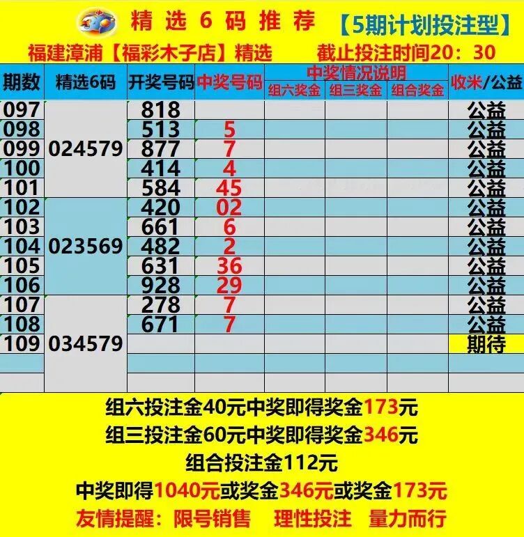 采集的图片