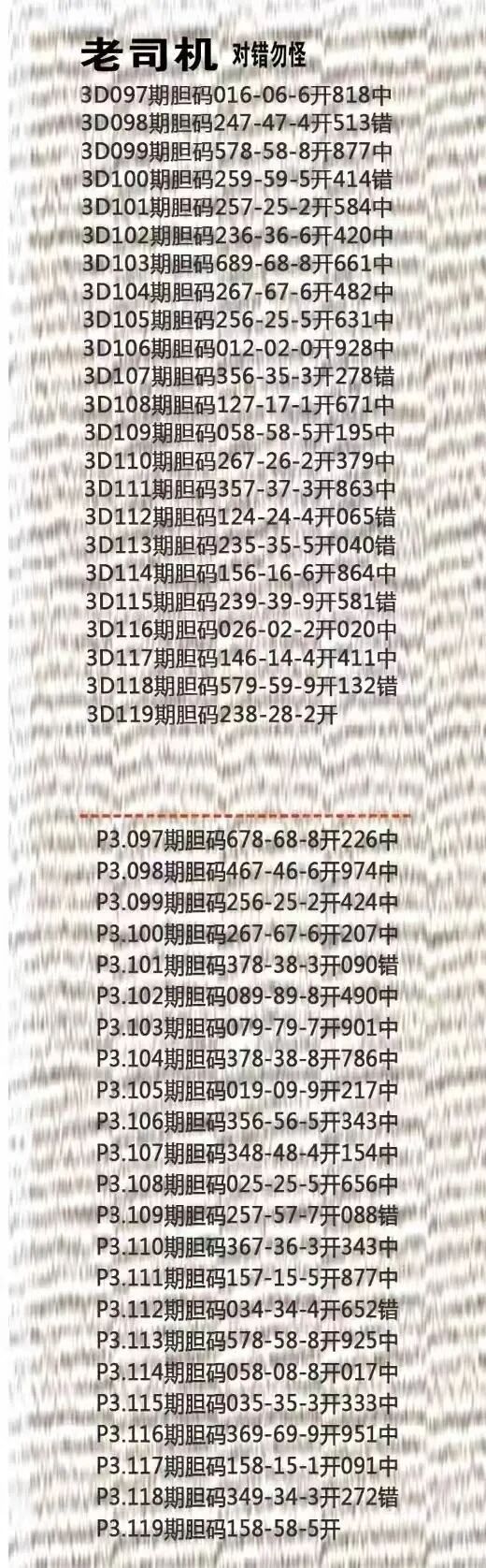 采集的图片