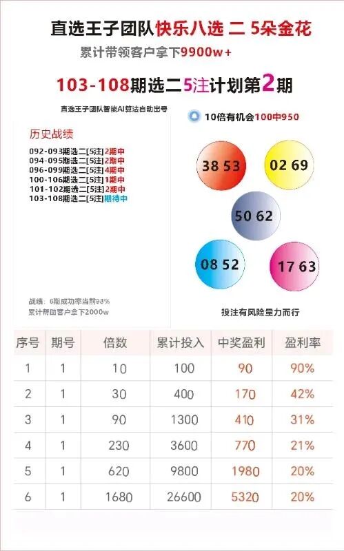 采集的图片