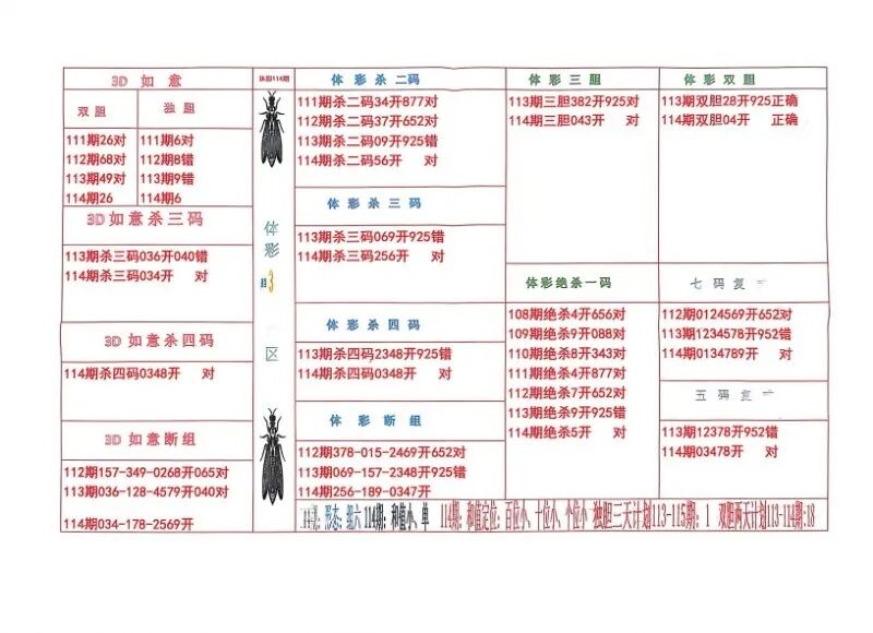 采集的图片