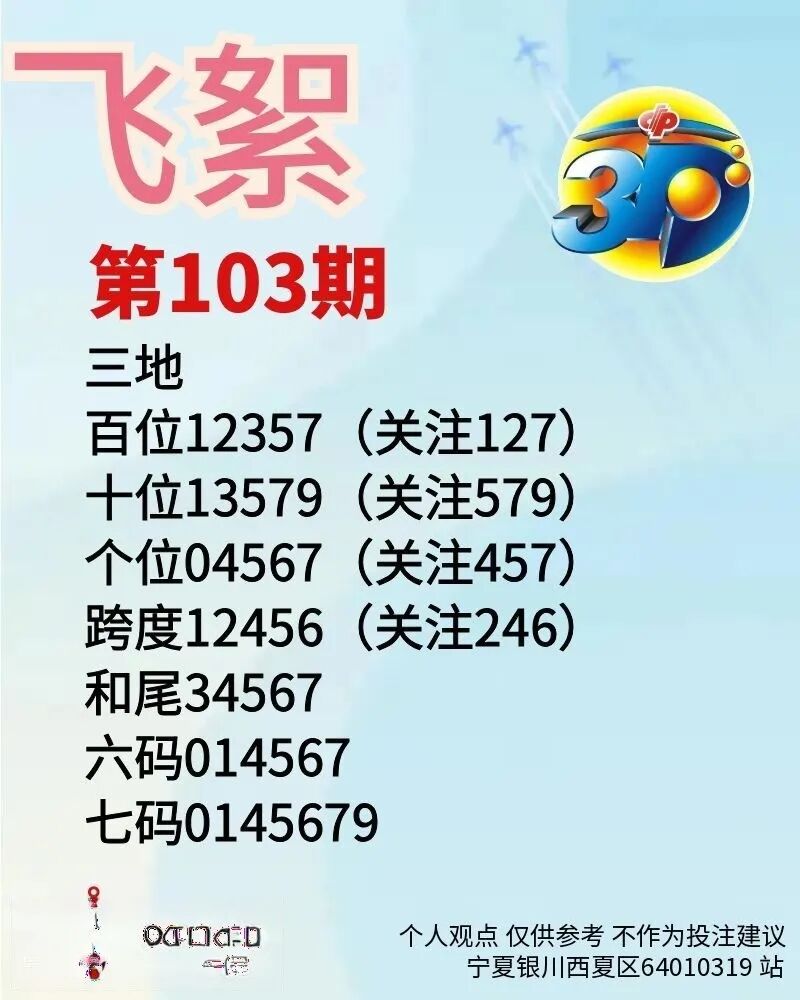 采集的图片