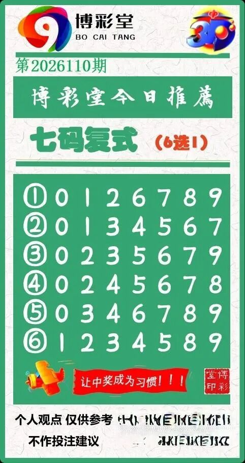 采集的图片
