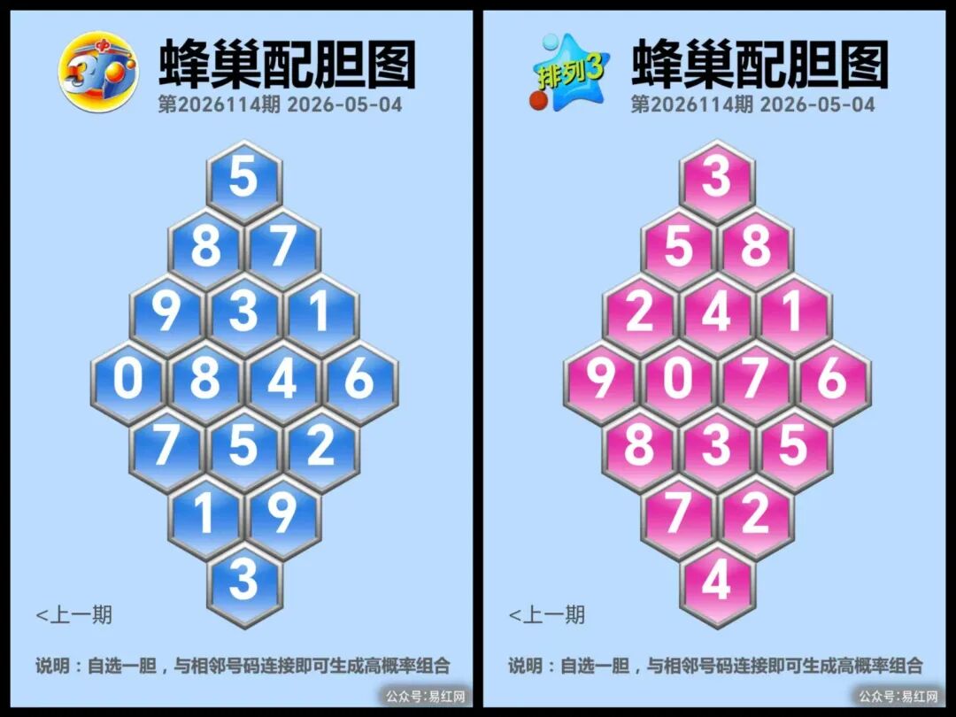 采集的图片