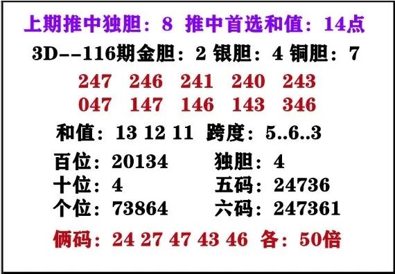 采集的图片