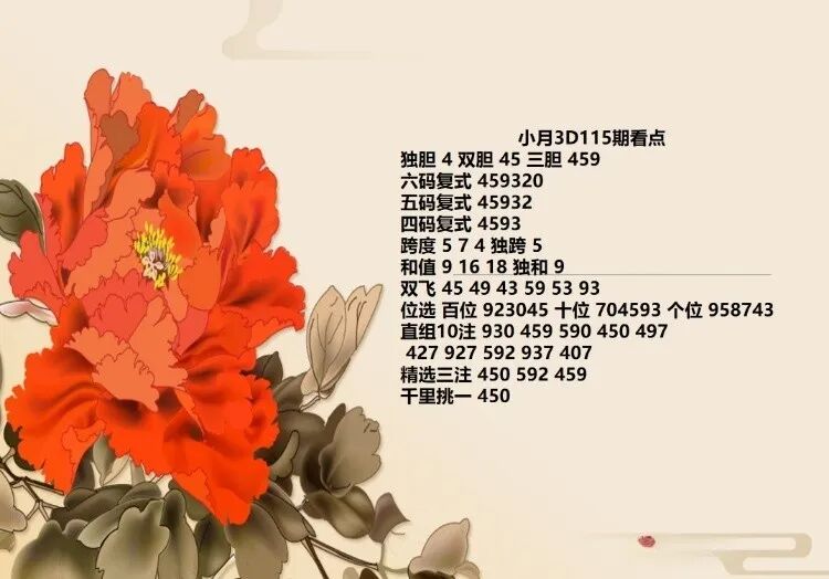 采集的图片