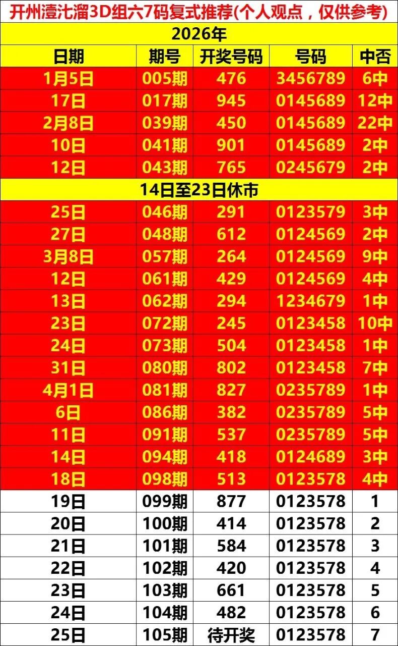 采集的图片