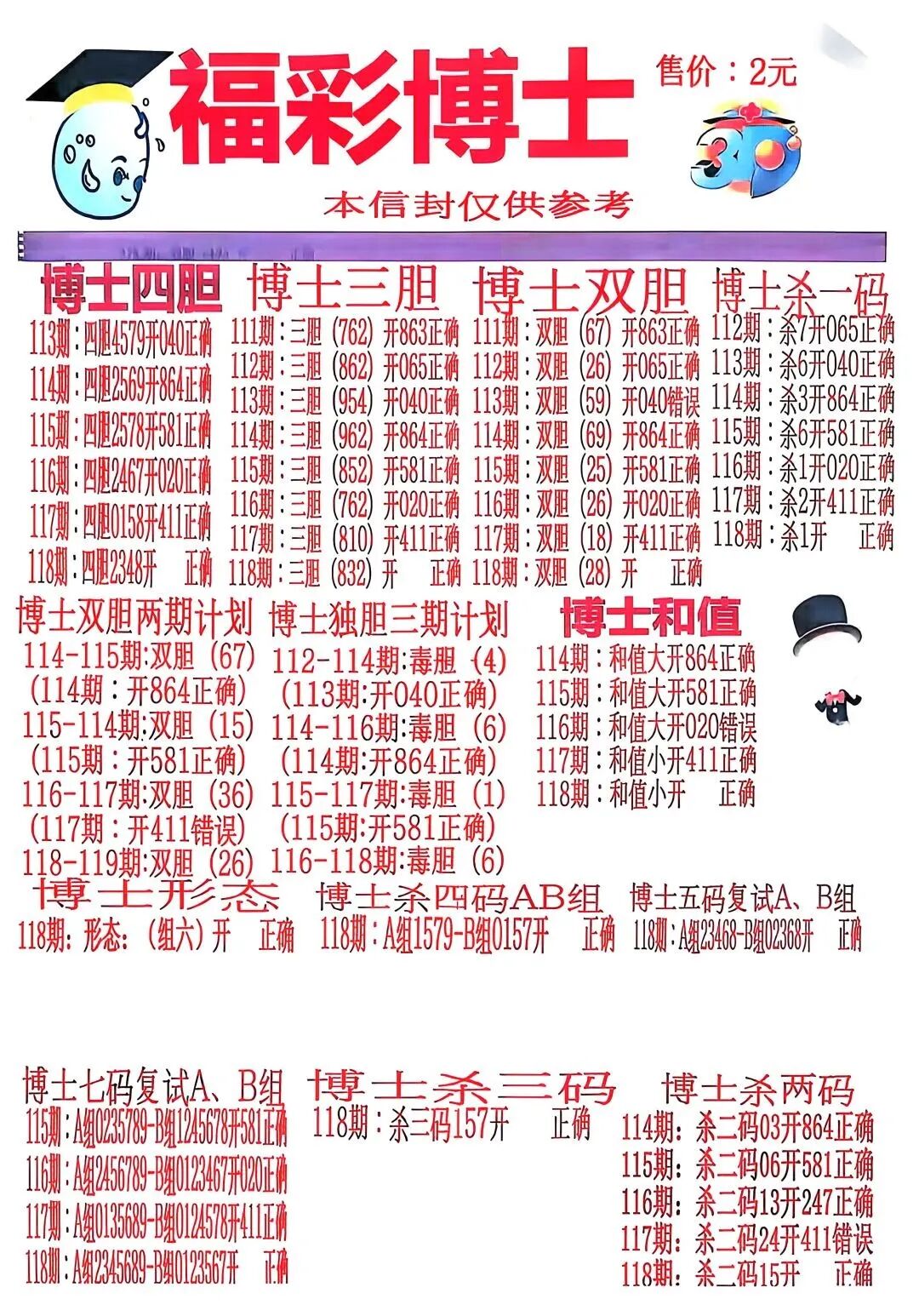 采集的图片