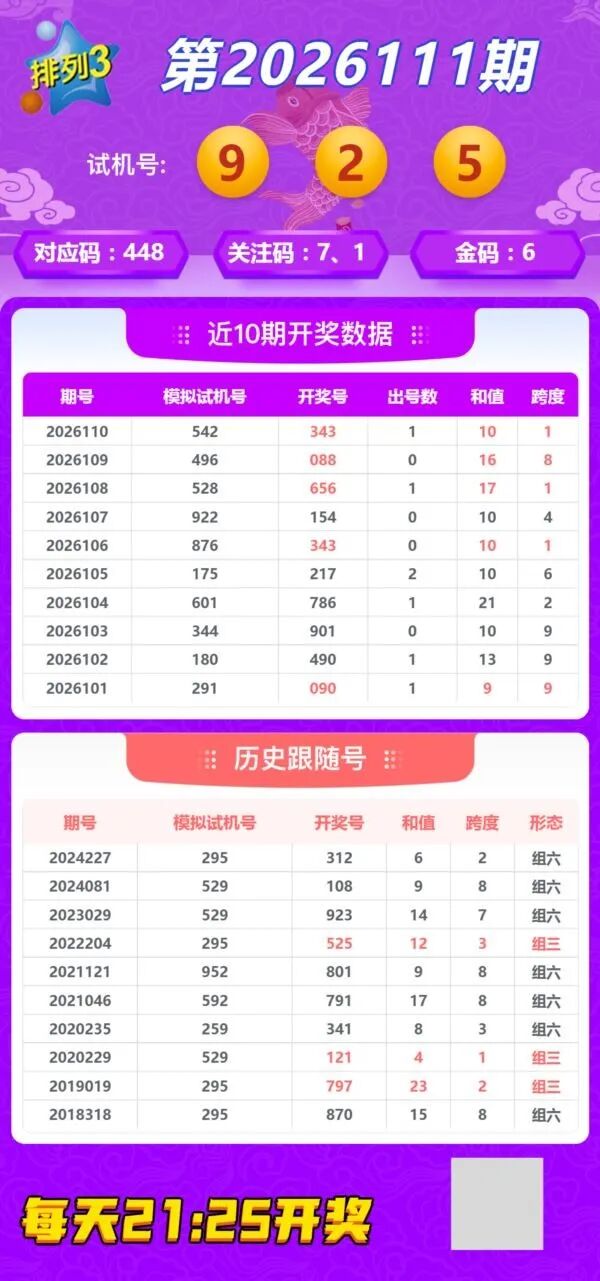 采集的图片