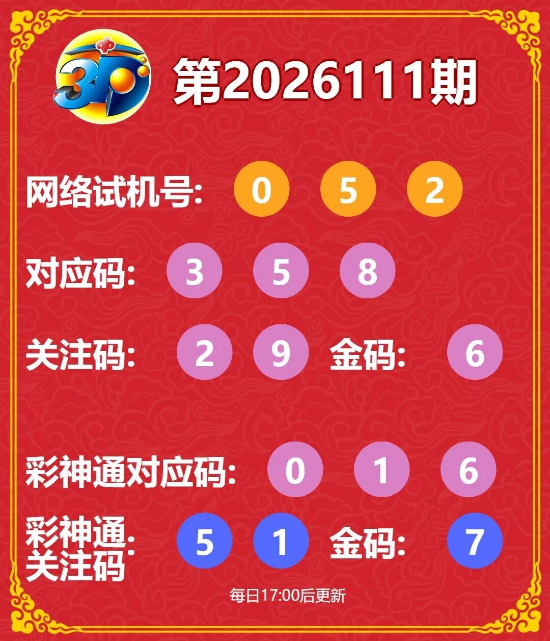 采集的图片