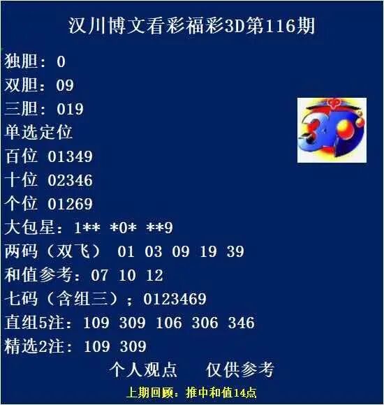 采集的图片