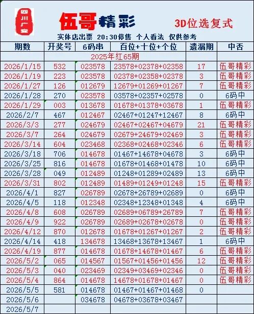 采集的图片