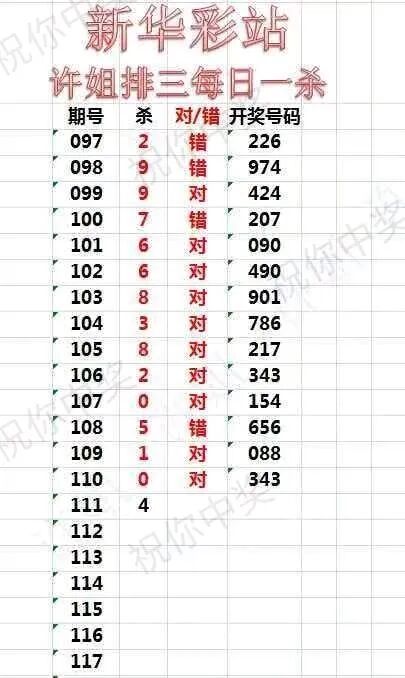 采集的图片
