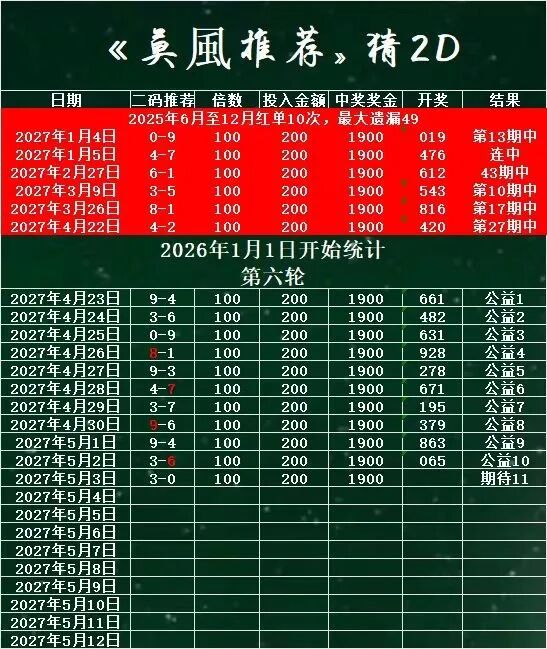 采集的图片