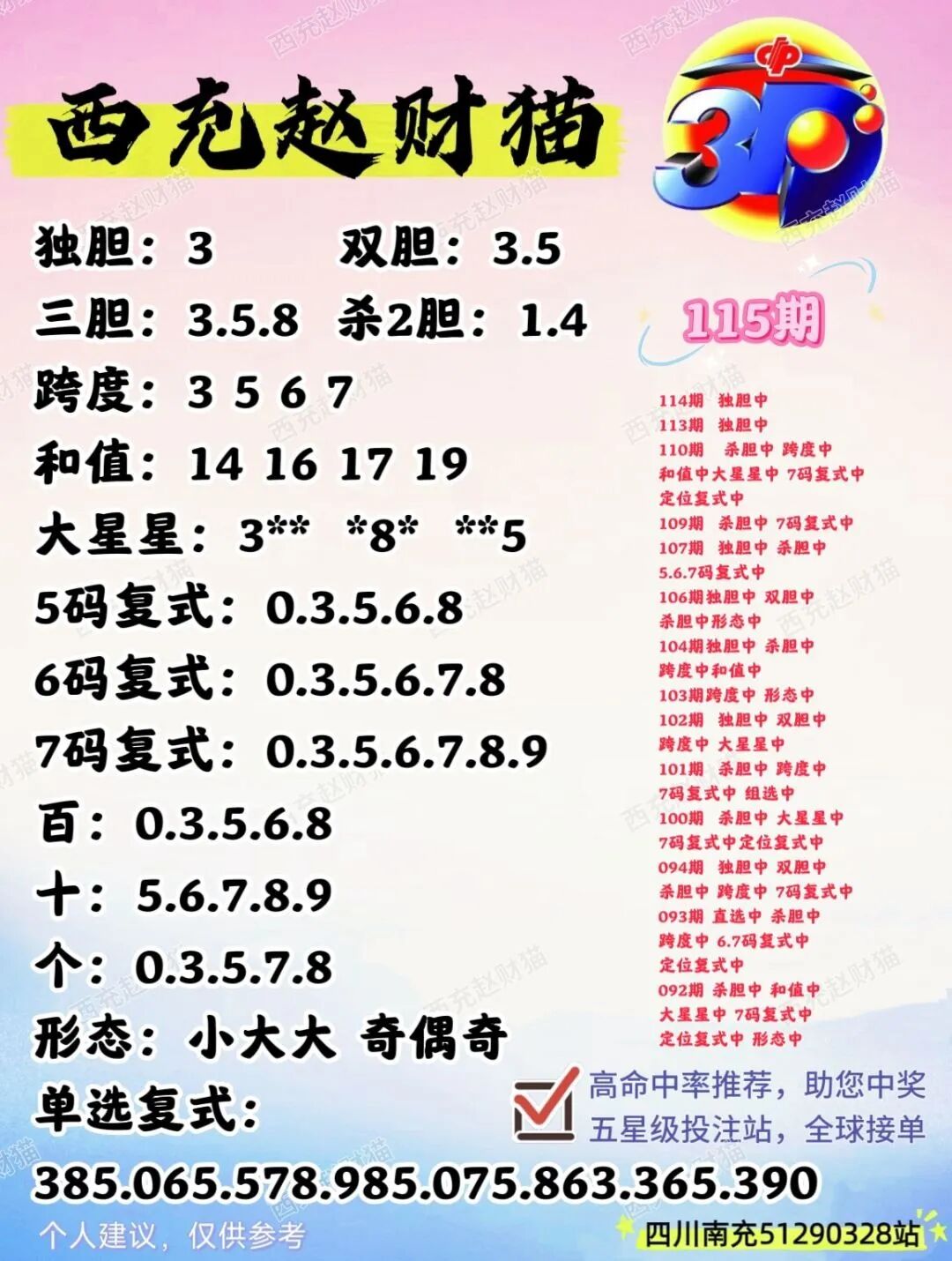 采集的图片