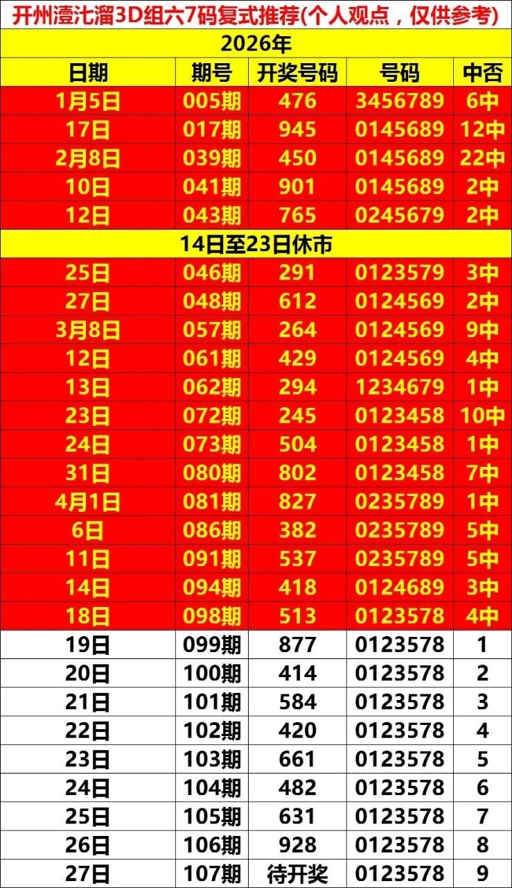 采集的图片