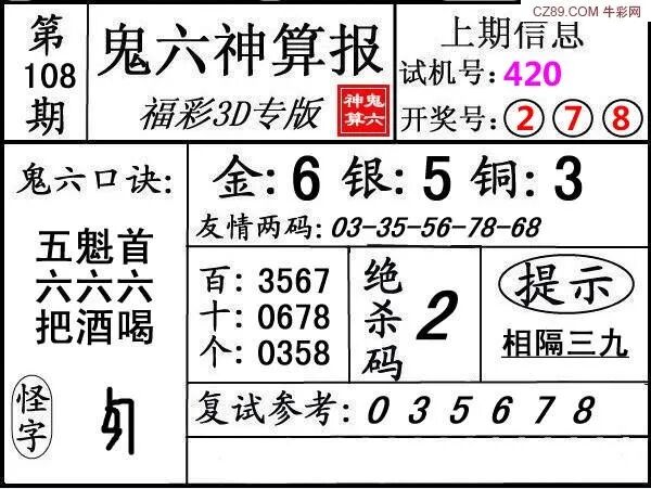 采集的图片