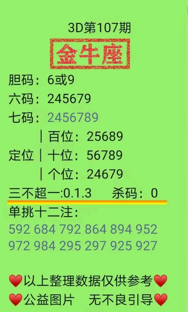 采集的图片