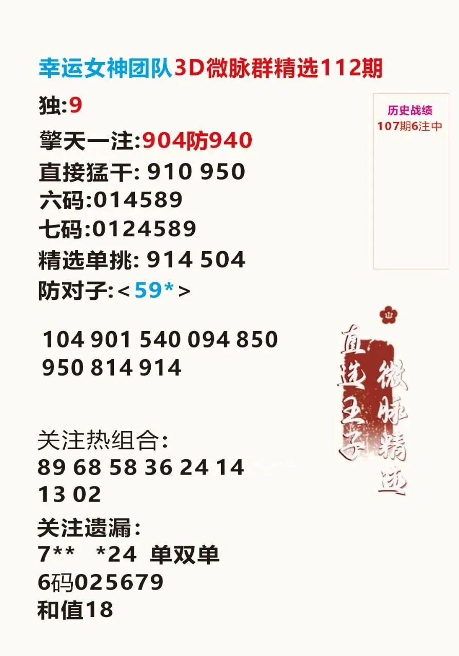 采集的图片