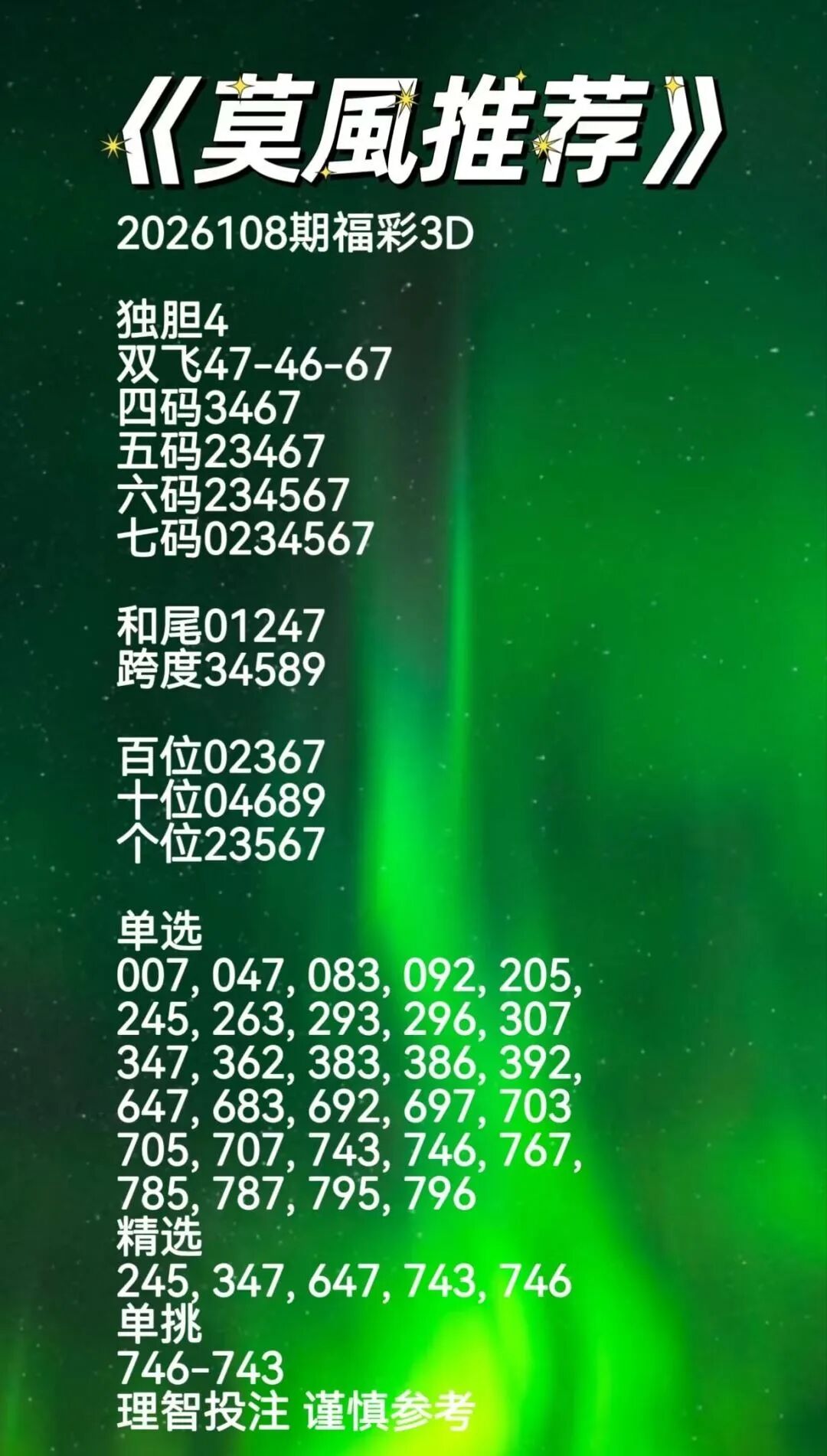 采集的图片