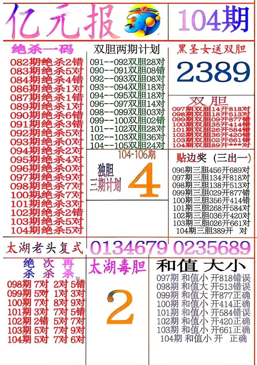 采集的图片