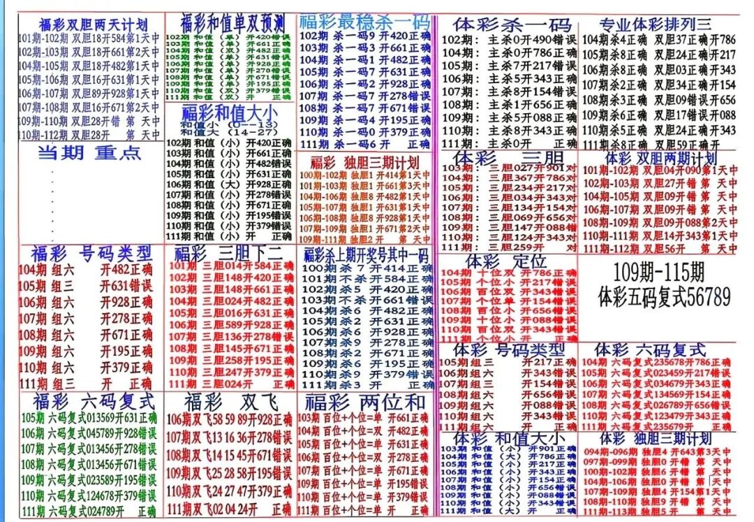 采集的图片