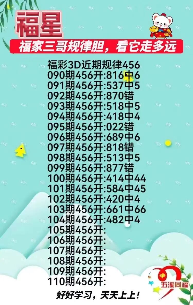 采集的图片