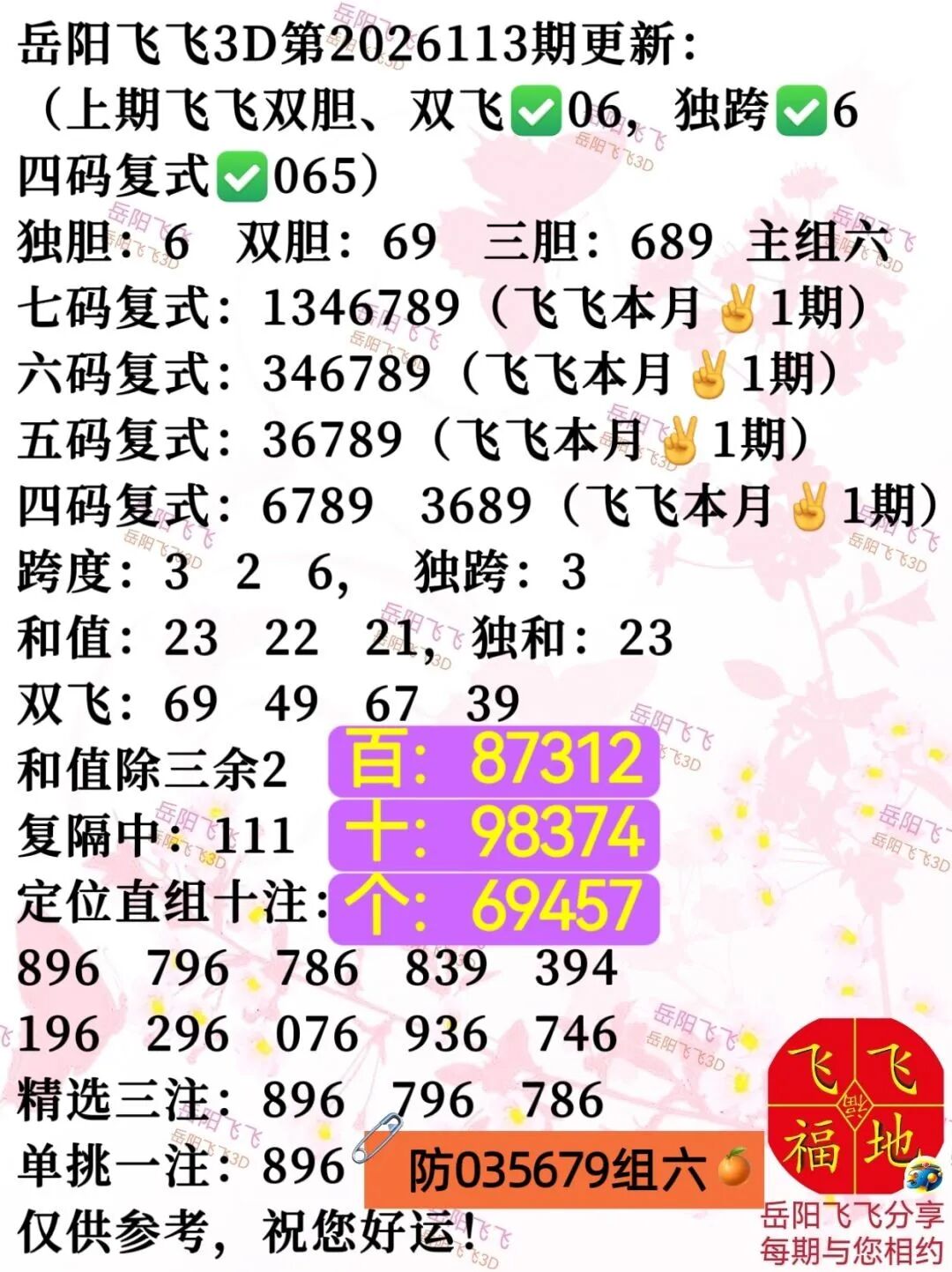 采集的图片