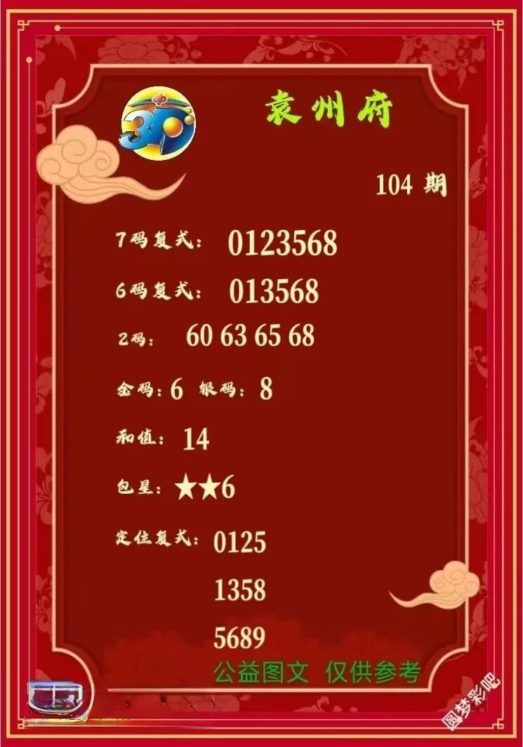 采集的图片