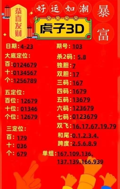 采集的图片