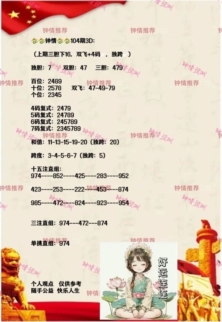 采集的图片