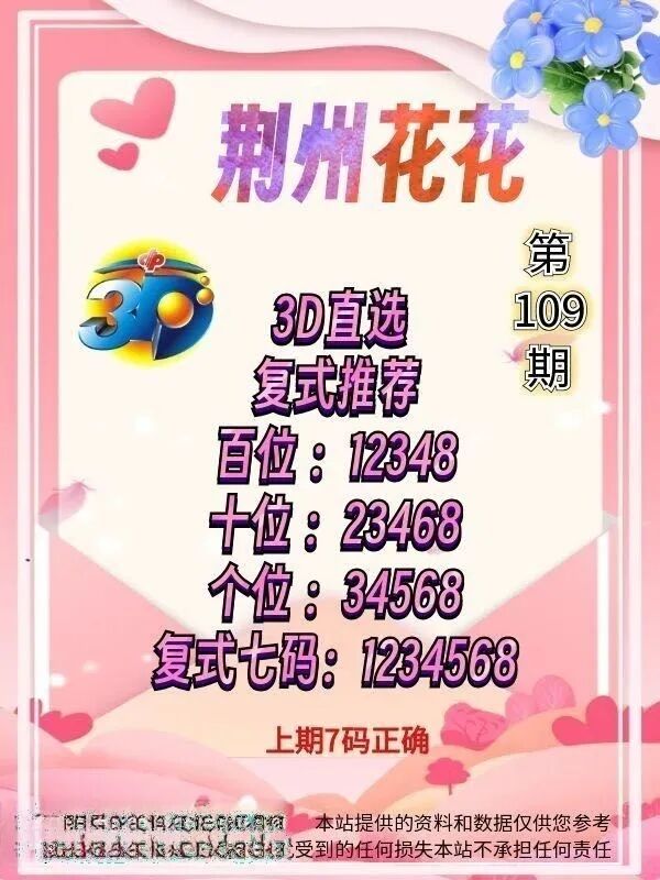 采集的图片