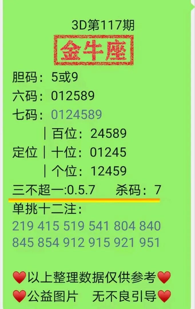 采集的图片