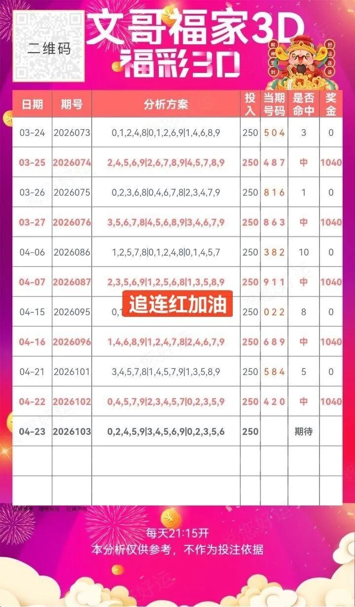 采集的图片