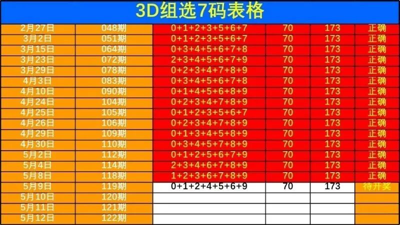 采集的图片