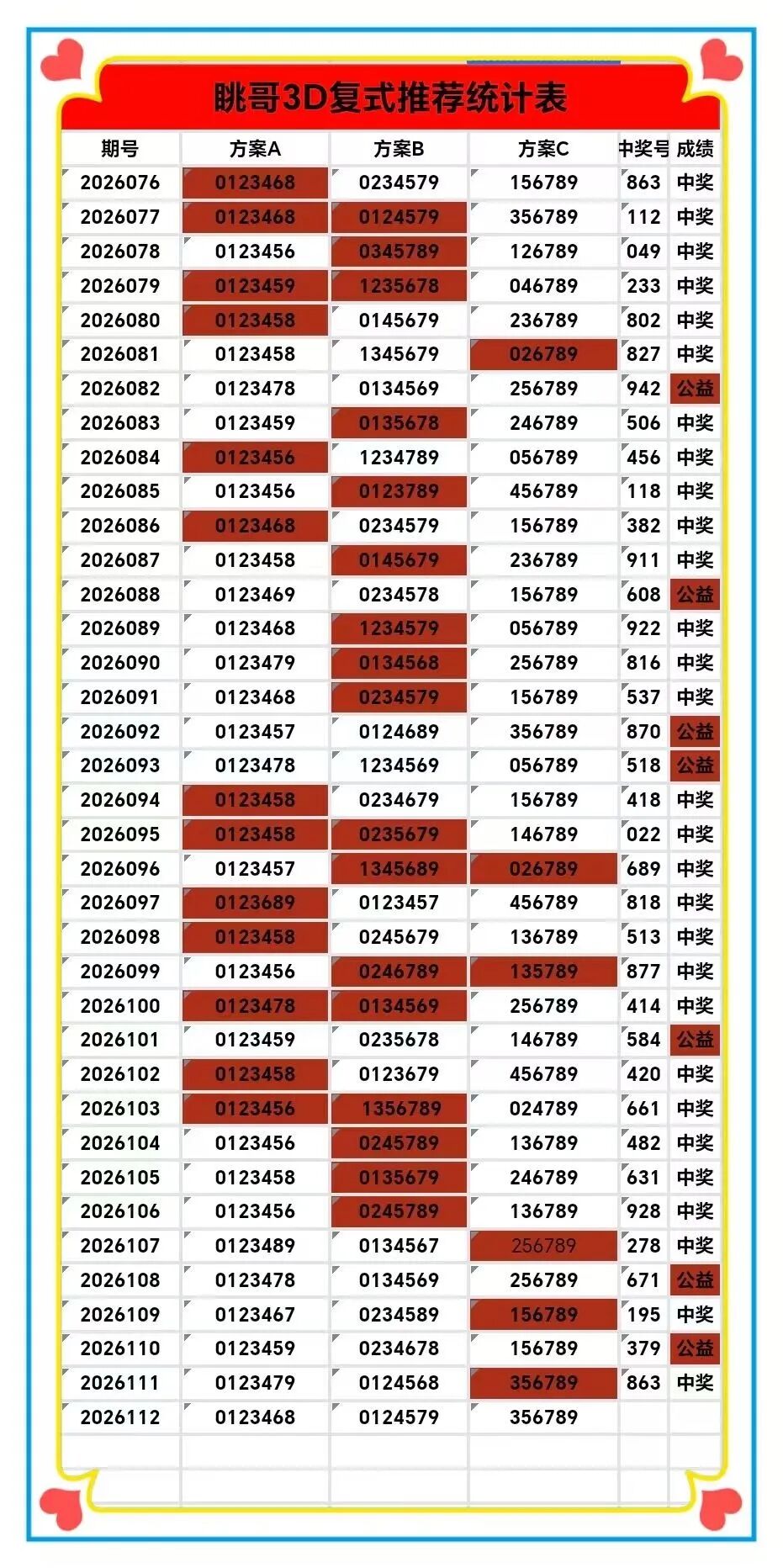采集的图片