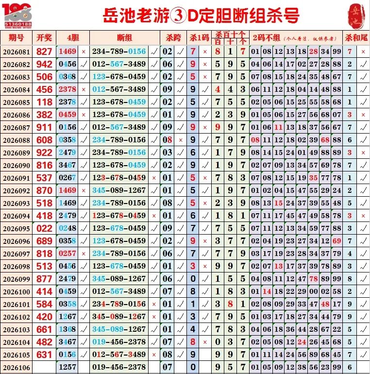 采集的图片