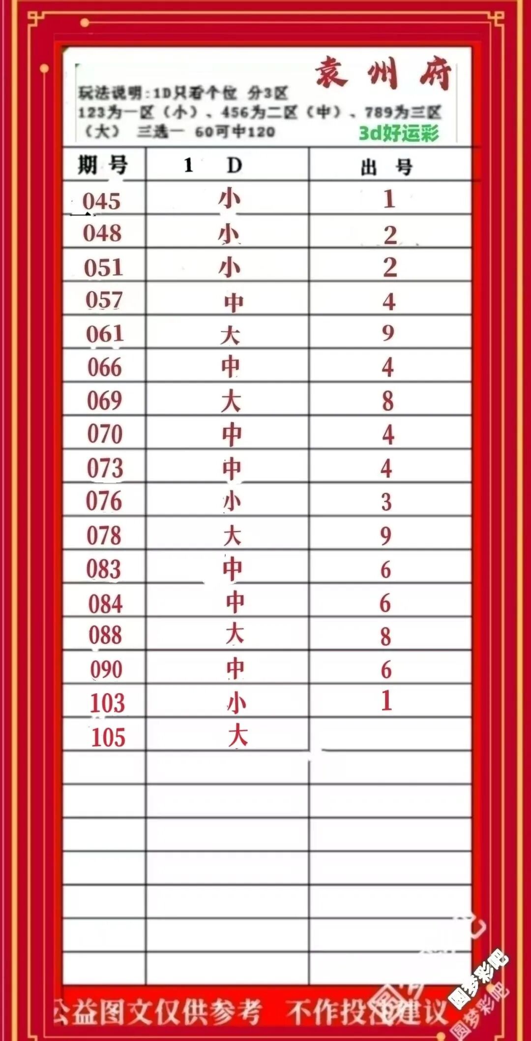 采集的图片