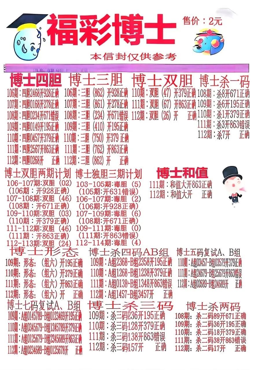 采集的图片