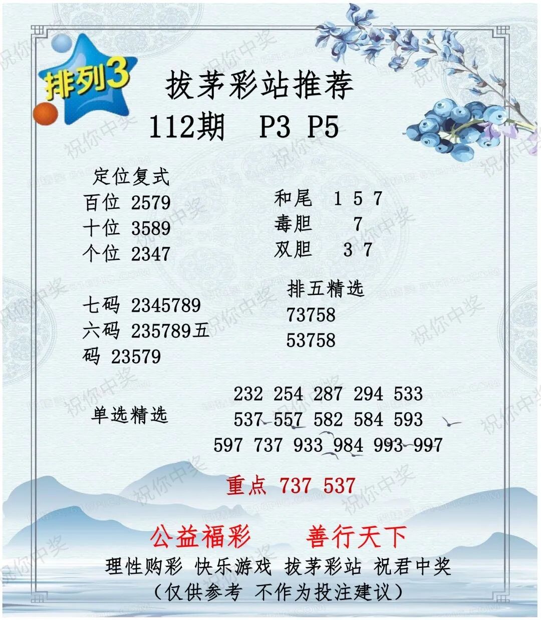 采集的图片