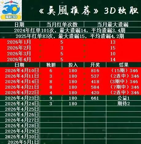 采集的图片