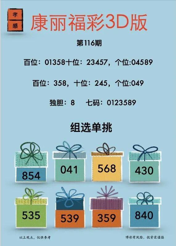 采集的图片