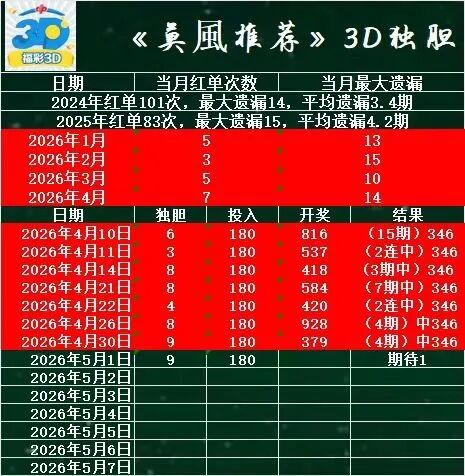 采集的图片