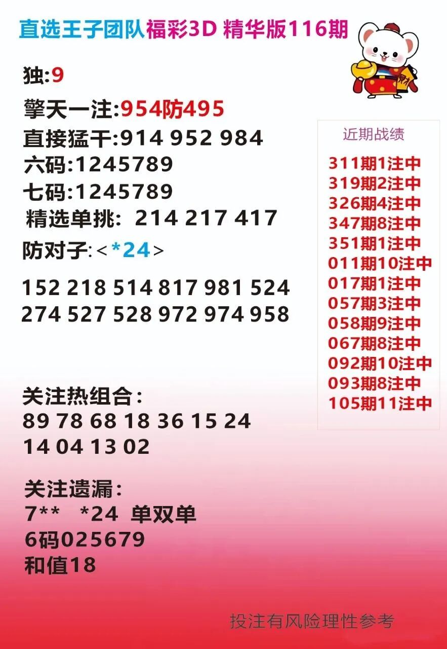 采集的图片