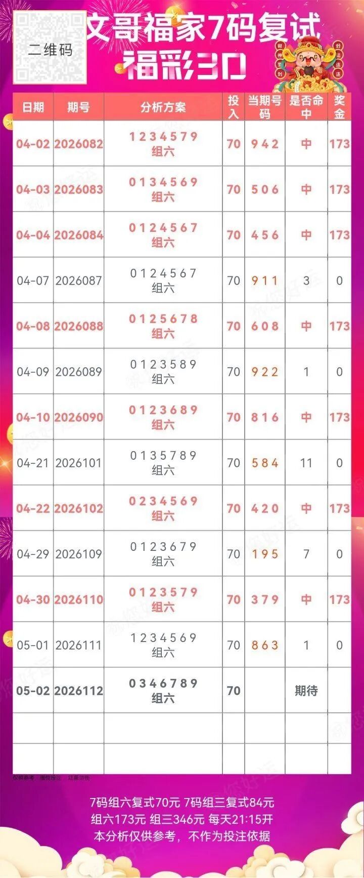 采集的图片